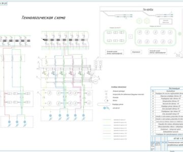 Чертеж Разработка технологической схемы распределительной железнодорожной нефтебазы грузооборот -93 т.год