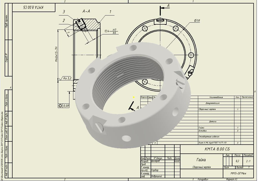 3D модель Гайка SKF-KMTA 8