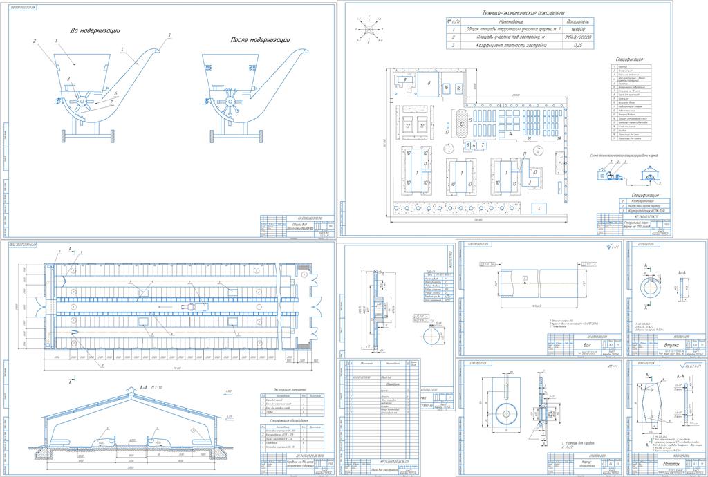 Чертеж Комплексная механизация откормочной фермы с усовершенствованием машин и оборудования применяемых на ферме