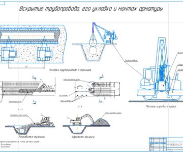 Чертеж Капитальный ремонта участка магистрального газопровода  «Бованенково – Ухта» с заменой запорной арматуры