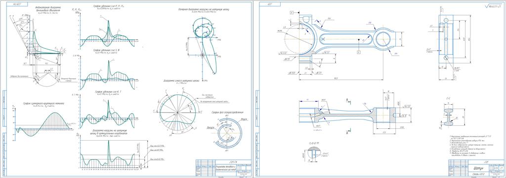 Чертеж Разработка 4-х цилиндрового бензинового двигателя с разработкой стержня шатуна