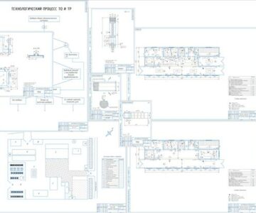 Чертеж Проект ремонтной мастерской, с разработкой стенда для обкатки двигателей