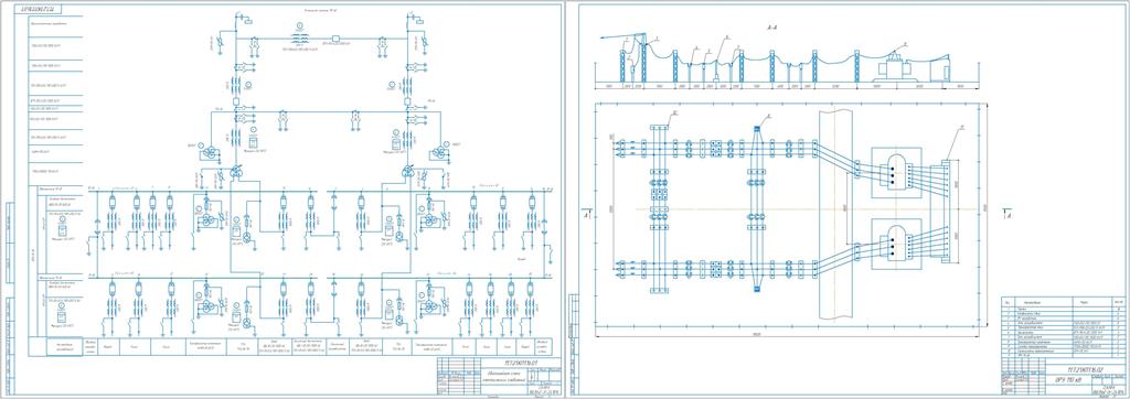 Чертеж Проект понижающей подстанции 110/10 кВ проходной с двумя питающими линиями и 10 отходящими