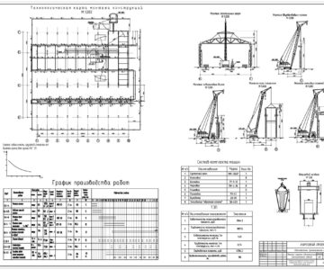 Чертеж Монтаж строительных конструкций (вариант 9)