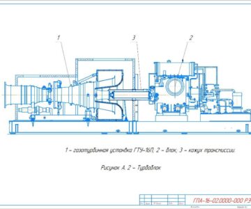 Чертеж Газотурбинная установка ГТУ-16П
