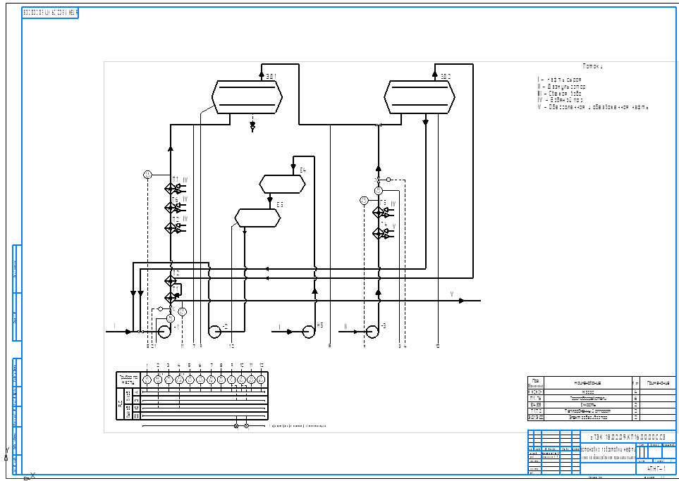 Чертеж Проект установки  обессоливания и обезвоживания нефти (чертеж схема ЭЛОУ - 4)