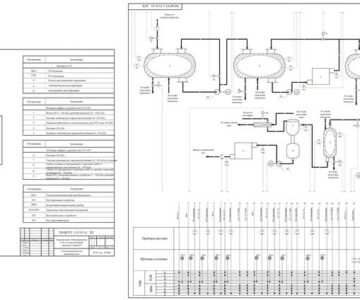 Чертеж Автоматизация процесса непрерывного созревания вискозы