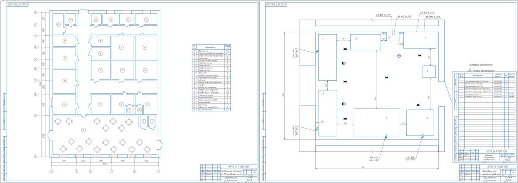 Чертеж Проектирование холодного цеха ресторана при гостинице на 70 мест