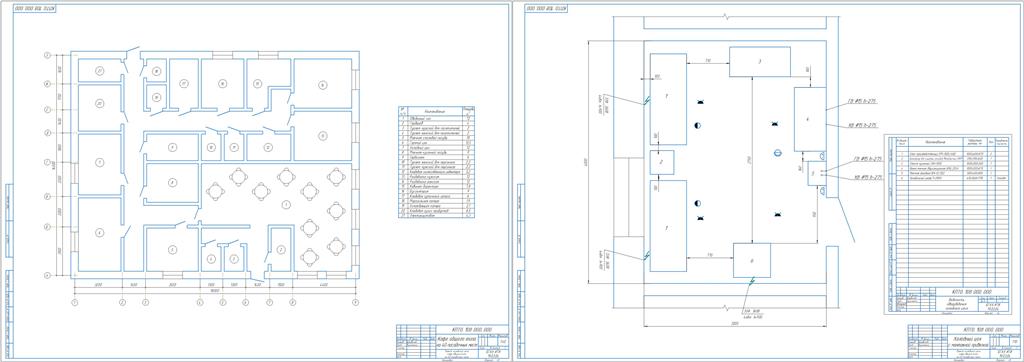 Чертеж Проект холодного цеха кафе общего типа на 40 посадочных мест