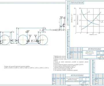 Чертеж Расчет тормоза 8-осного универсального полувагона