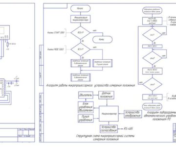 Чертеж Разработка микропроцессорного устройства для измерения положения