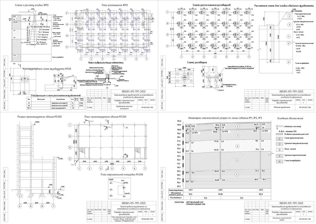 Чертеж Проектирование фундаментов на естественном основании г. Демьянское