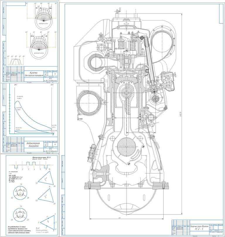 Чертеж Проект дизеля типа РС2-5 фирмы SEMT – Pielstik