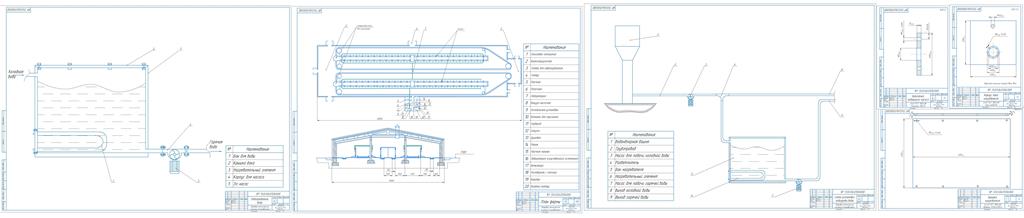 Чертеж Проект комплексной механизации фермы на 400 голов с разработкой установки для поения. Удой – 6300 кг/год.