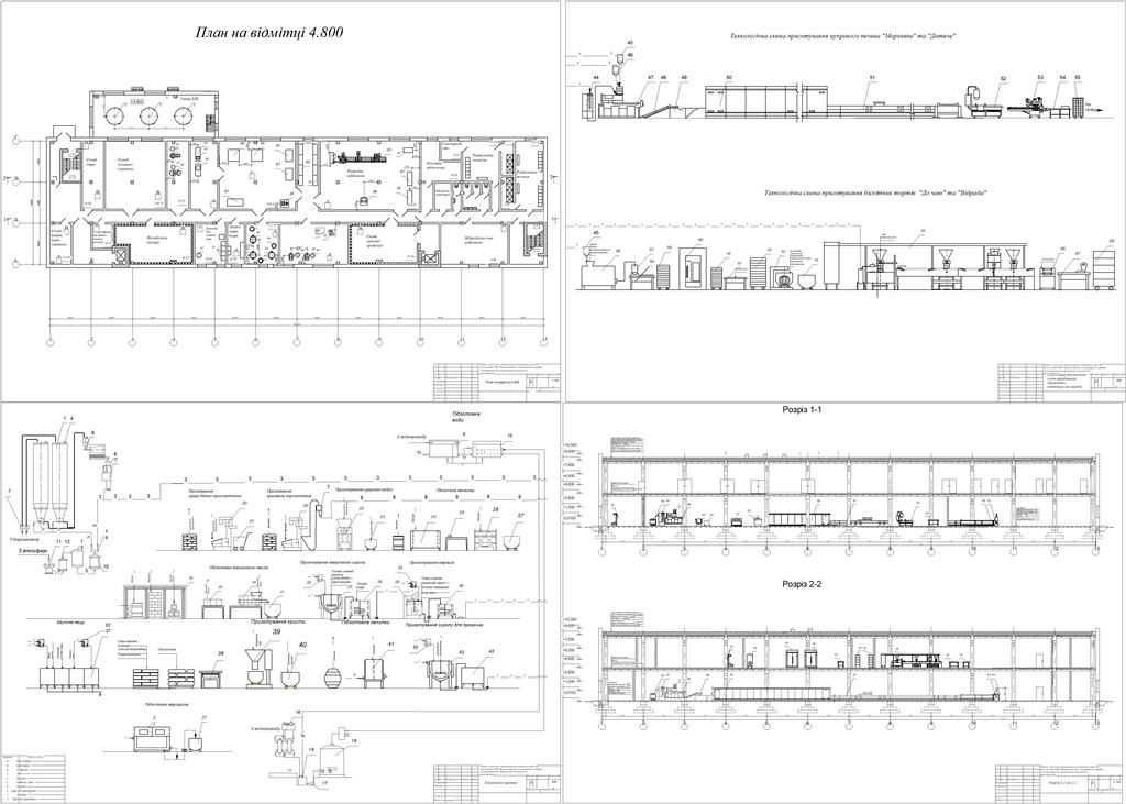 Чертеж Чертежи проекта технического перевооружения бисквитного цеха и цеха печенья ООО "Луцккондитер" по расширению изделий и внедрение прогресвних технология их изготовление