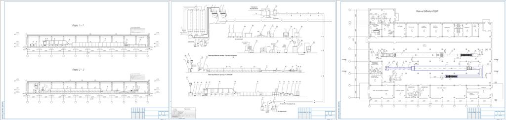 Чертеж Чертежи проекта строительства кондитерской фабрики по производству сдобного печенья и крекера в г.. Прилук Черниговской области