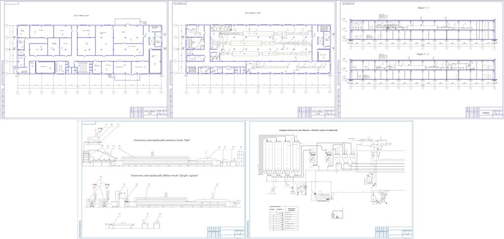 Чертеж Проект строительства кондитерской фабрики по производству печенья