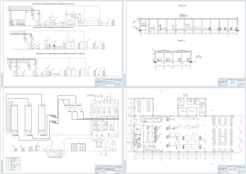 Чертеж Проект хлебозавода с использованием изделия функционального назначения