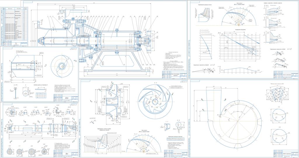 Чертеж Проектирование центробежного насоса для пожаротушения