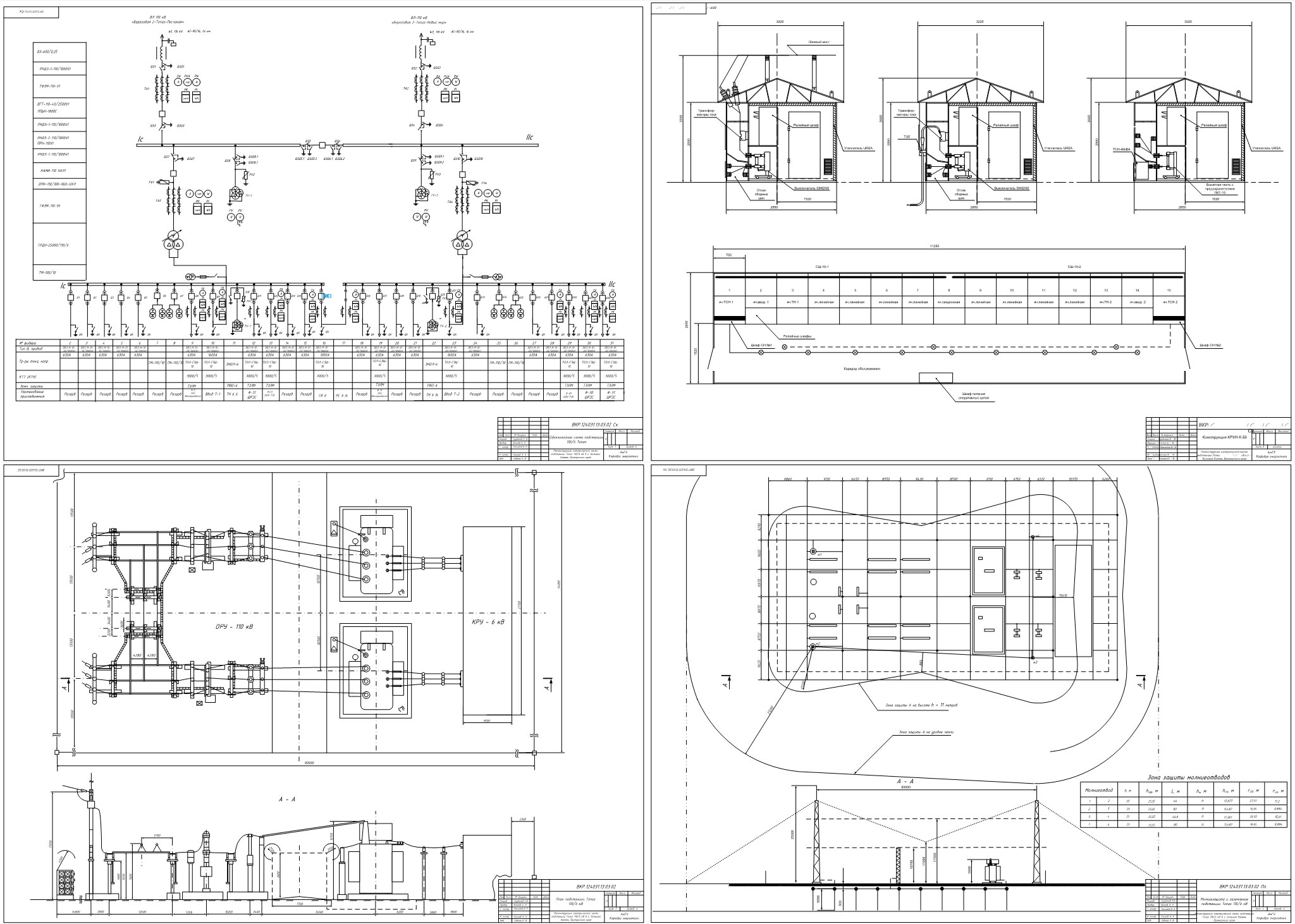 Чертеж Реконструкция электрической части подстанции Топаз напряжением 110/6 кВ в городе Большой камень Приморского края