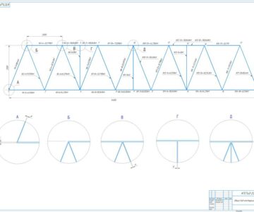 Чертеж Расчет и проектирование сварной подстропильной фермы с параллельными поясами длиной 14 метров