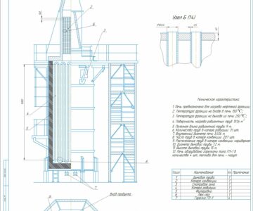 Чертеж Расчет трубчатой печи ЦС для нагрева нефтяной фракции температурой от 423 К до 523 К