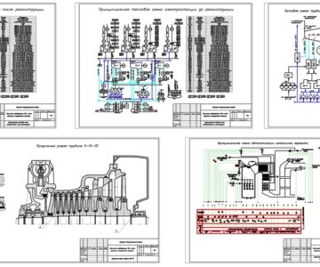 Чертеж Техническое перевооружение ТЭЦ с целью увеличения отпуска электрической энергии
