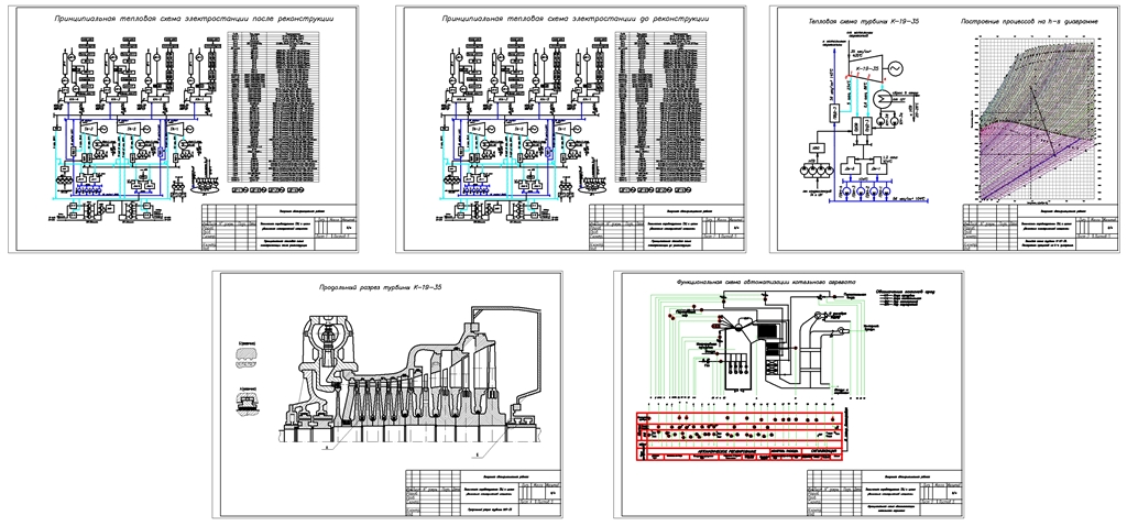 Чертеж Техническое перевооружение ТЭЦ с целью увеличения отпуска электрической энергии