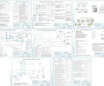 Чертеж Проект заземления медицинского учереждения