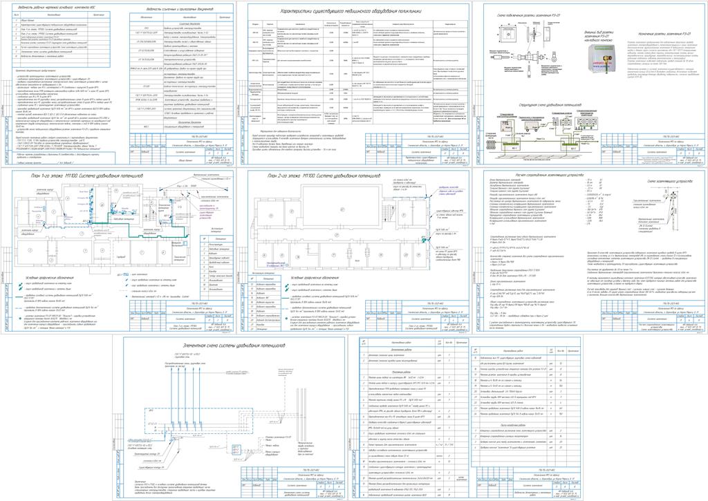 Чертеж Проект заземления медицинского учереждения