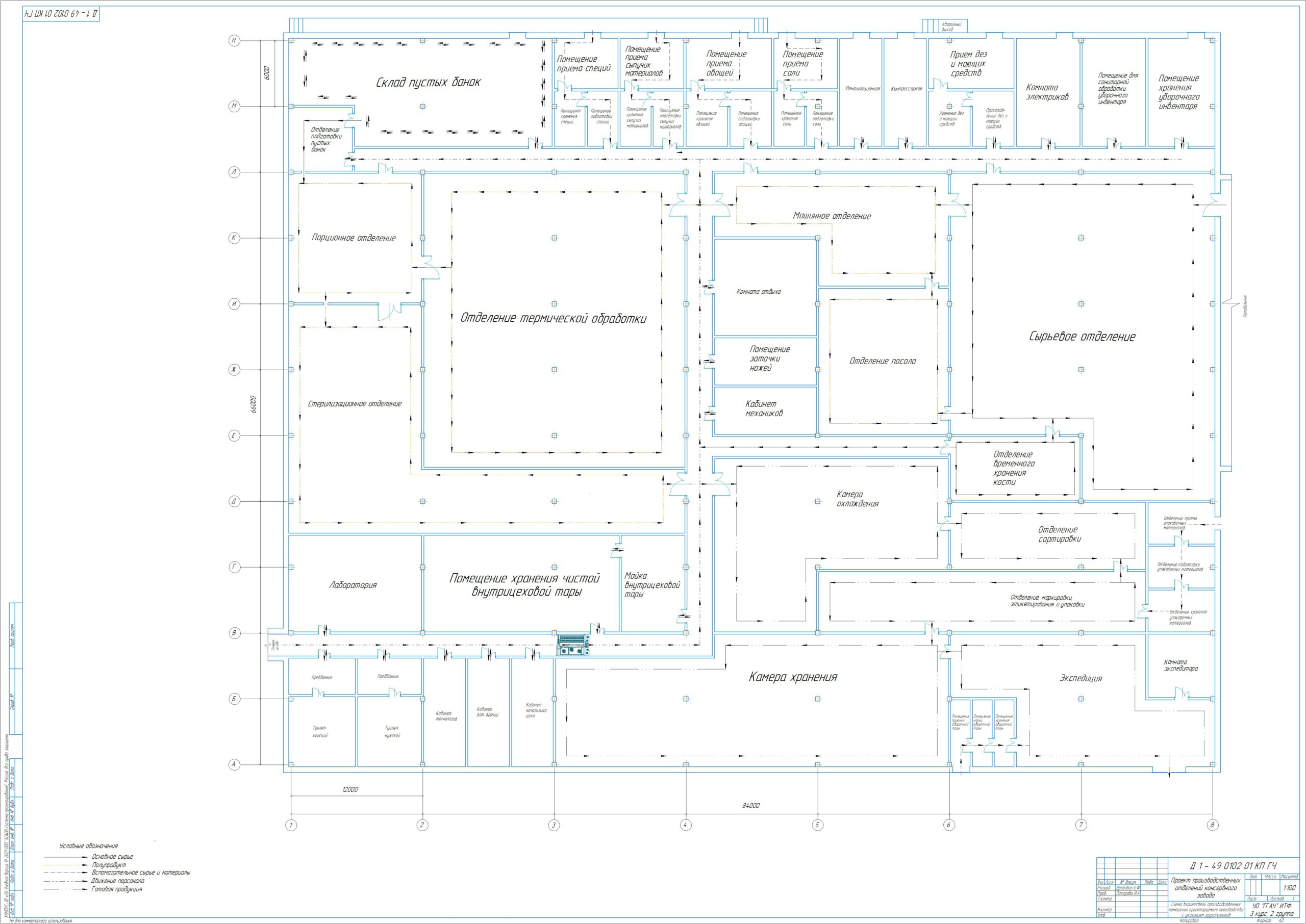 Чертеж Проект производственных отделений консервного завода