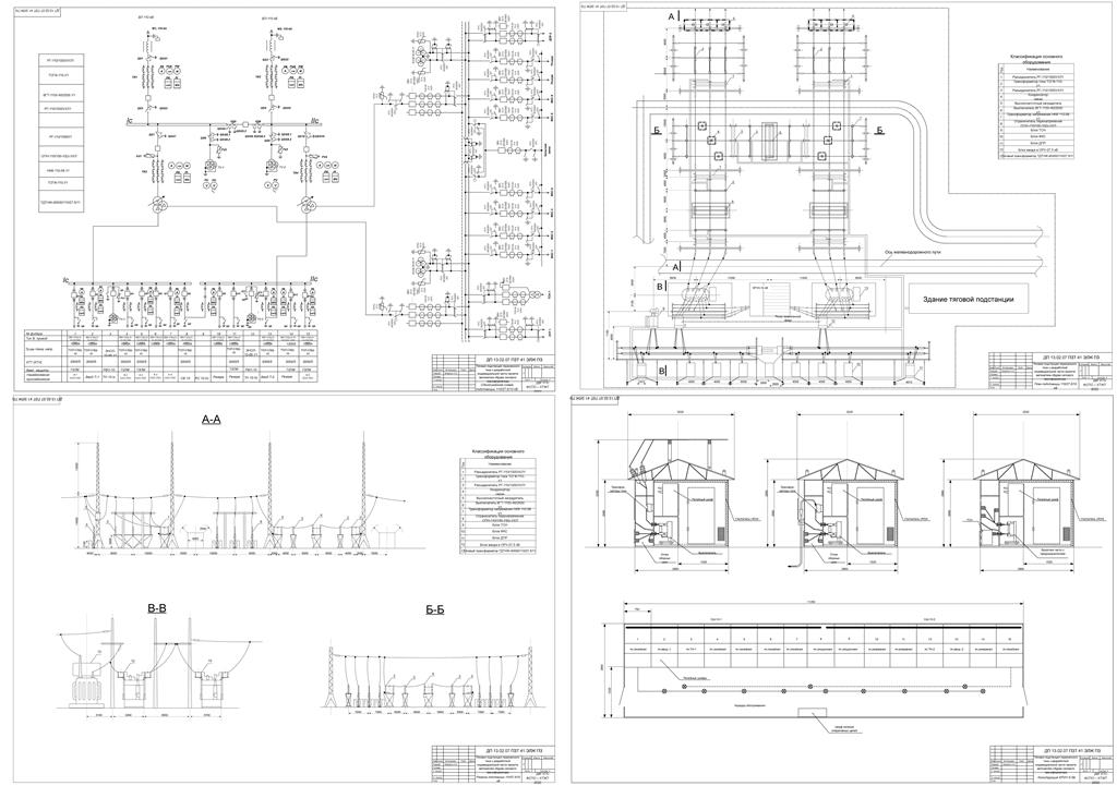 Чертеж Тяговая подстанция переменного тока с разработкой индивидуальной части проекта автоматика обдува силового трансформатора