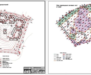 Чертеж Комплексное инженерное благоустройство микрорайона