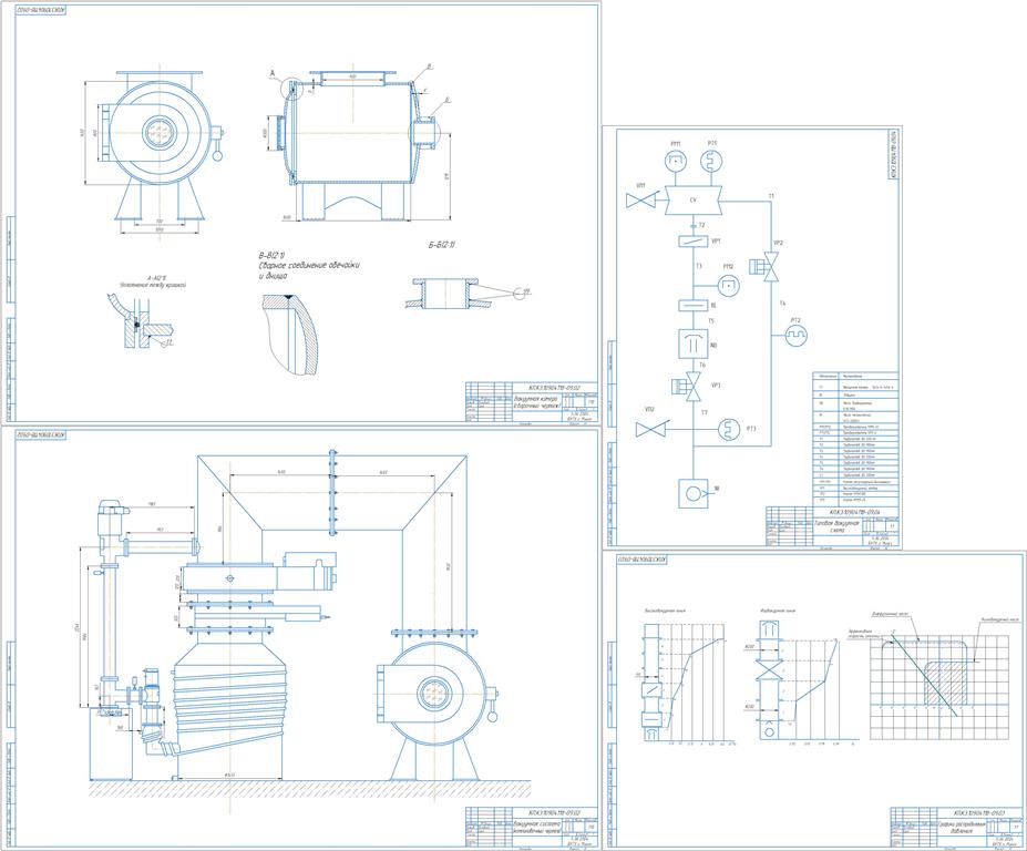 Чертеж Расчёт вакуумной системы с разработкой конструкции вакуумной камеры - давление (P), Па 2·10-3