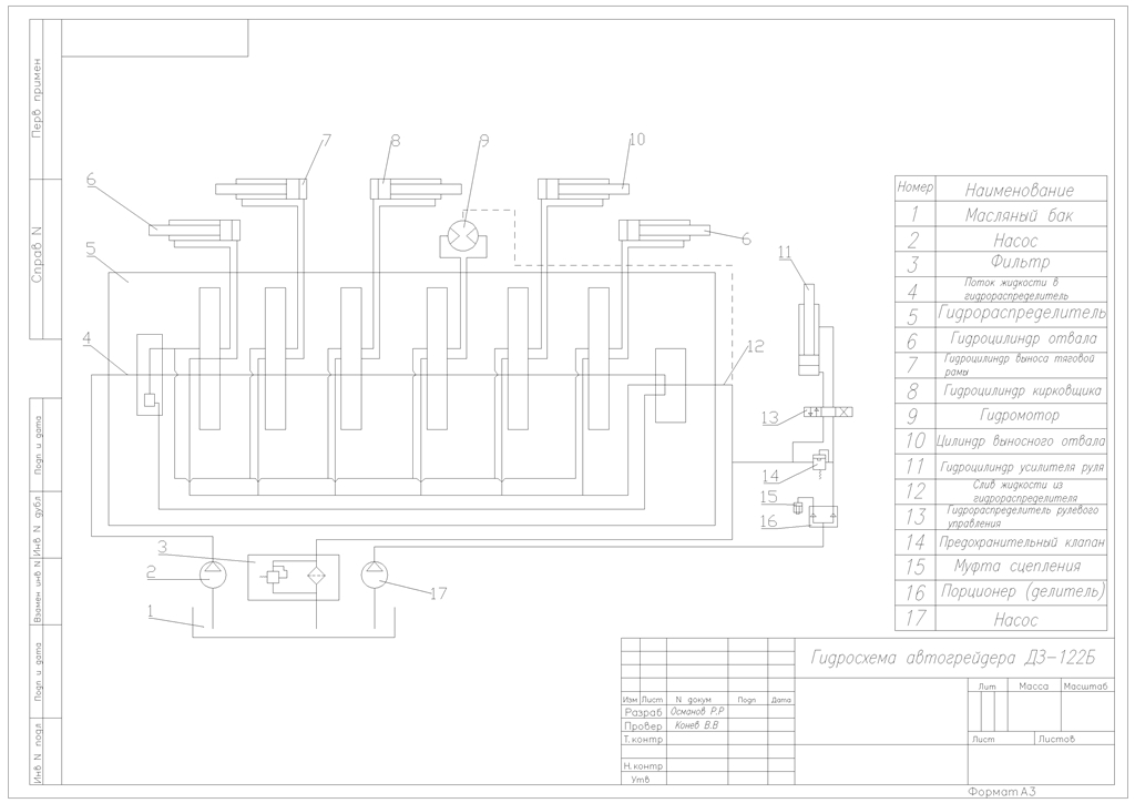 Чертеж Расчет гидропривода автогрейдера ДЗ 122Б