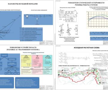 Чертеж Повышение устойчивости энергосистемы за счет применения гибкой передачи (технологии FACTS)
