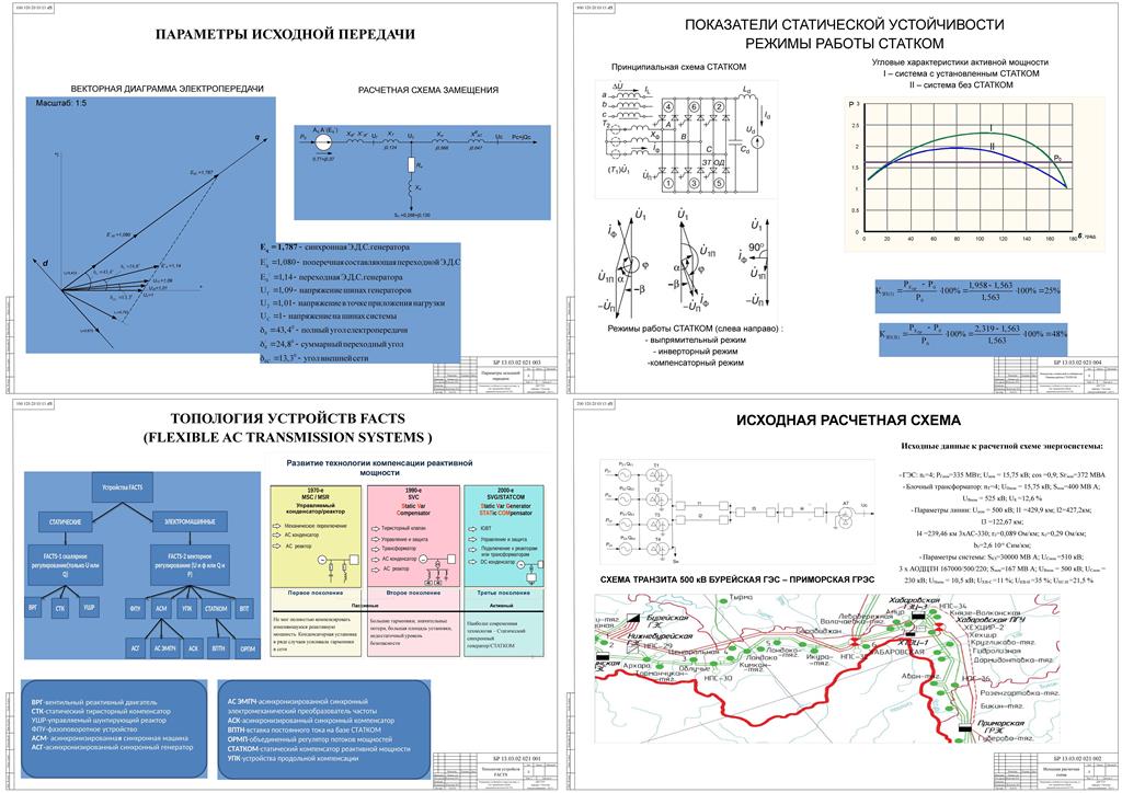 Чертеж Повышение устойчивости энергосистемы за счет применения гибкой передачи (технологии FACTS)