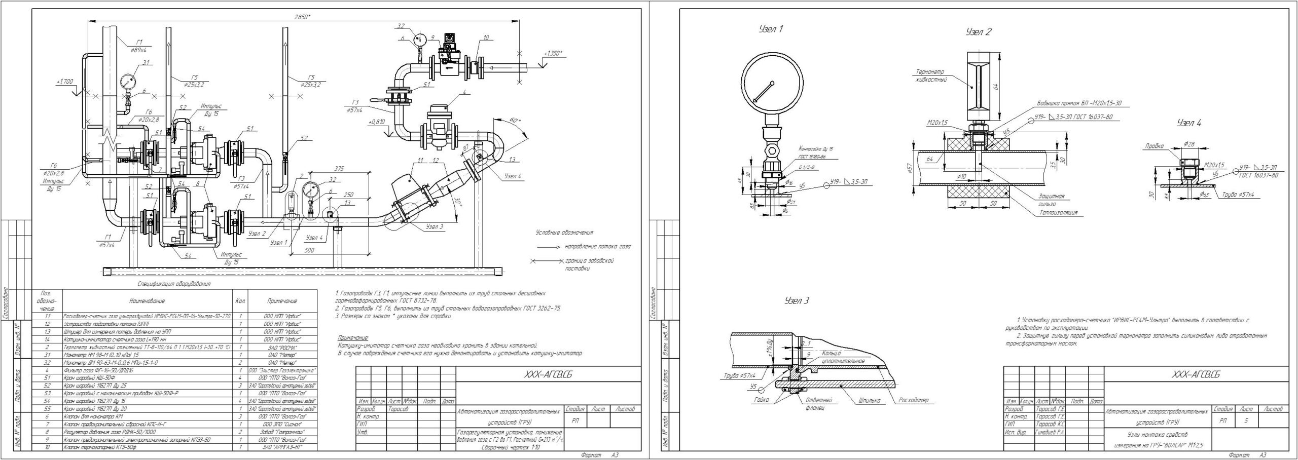 Чертеж Комплектная газорегуляторная установка (на раме)