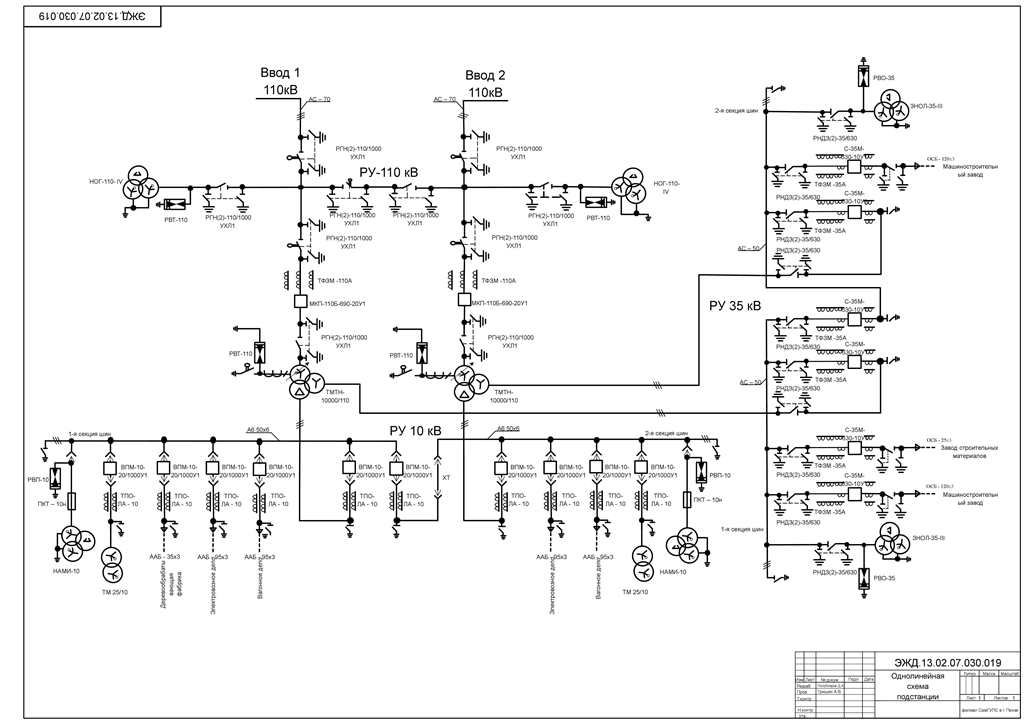 Чертеж Однолинейная схема электрической (трансформаторной ) подстанции