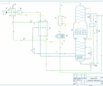 Чертеж Разработка технологической схемы и расчет процесса ректификации установки среднего давления для получения газообразного кислорода