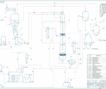 Чертеж Проект цеха, вырабатывающего 450 т/сутки целлюлозы на варочной установке LO-SOLIDS