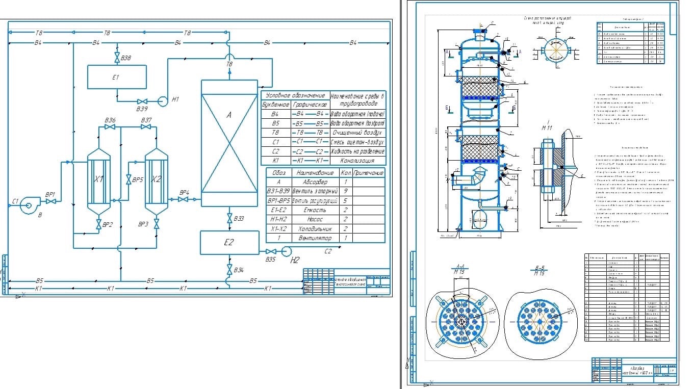 Чертеж Расчет абсорбционной установки непрерывного действия