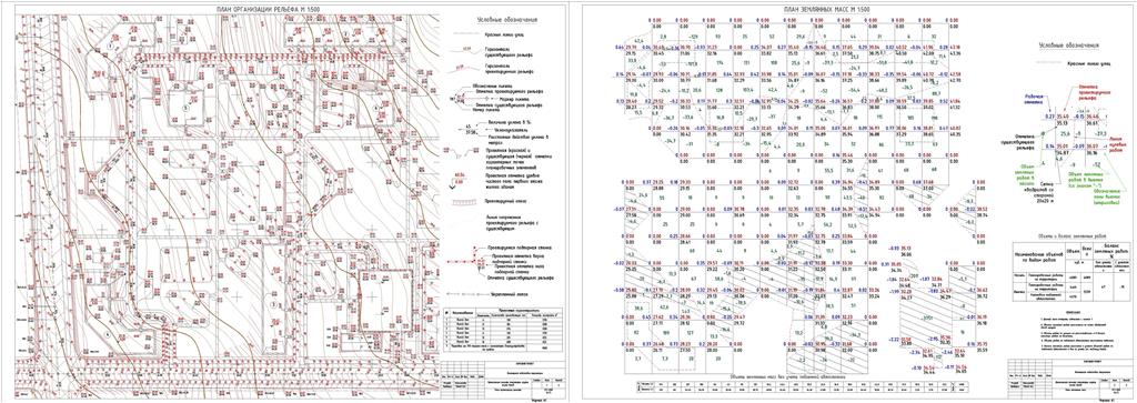 Чертеж Организация рельефа территории группы жилых домов