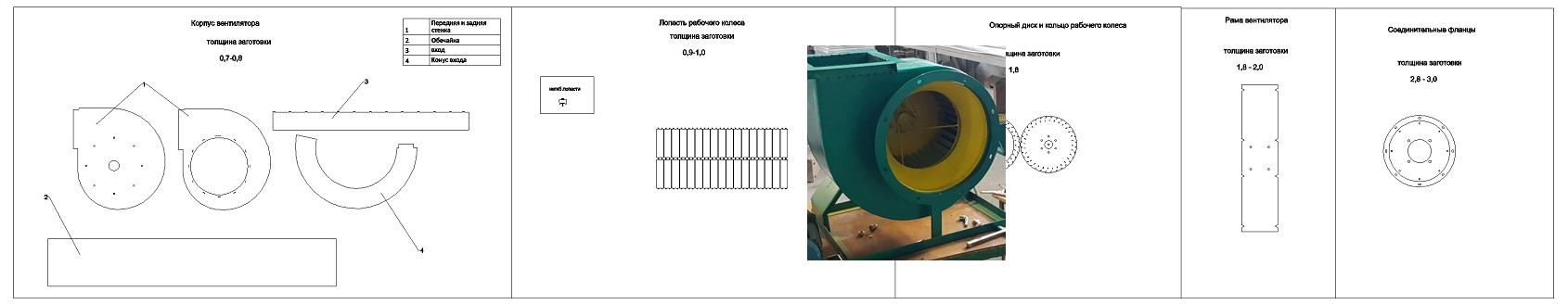 Чертеж Раскрой вентилятора ВЦ 14-46 3,15