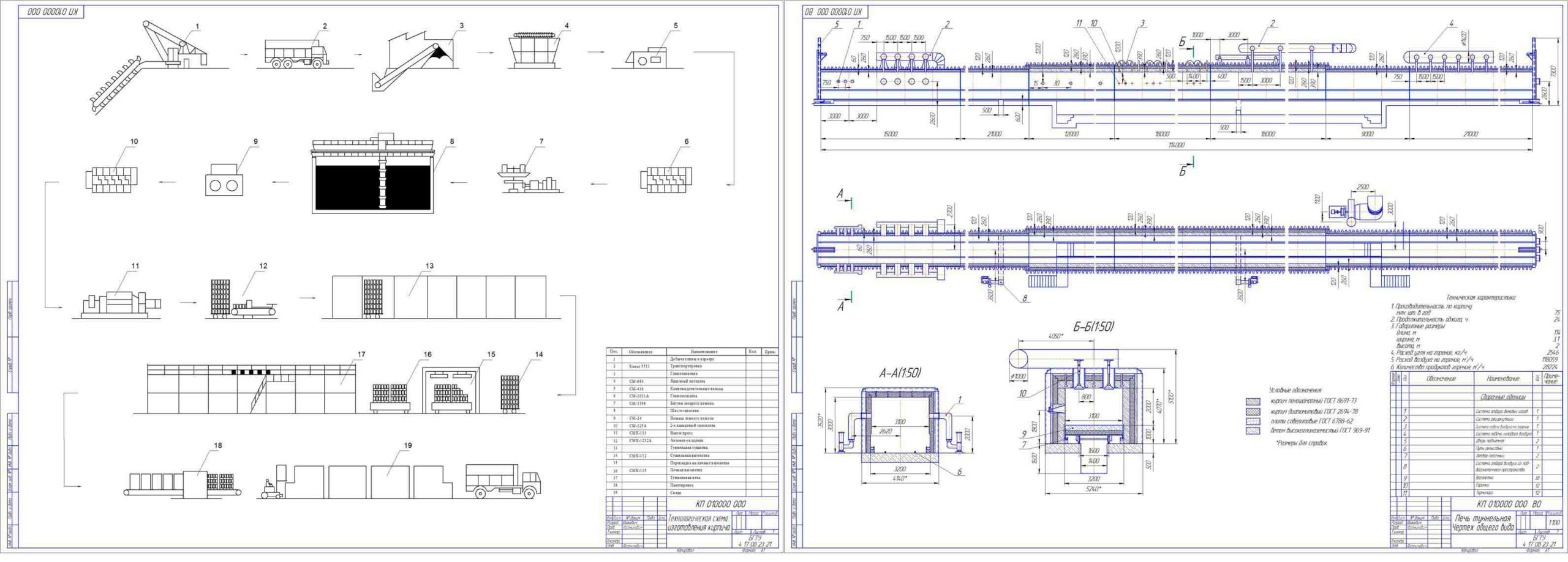 Чертеж Проектирование туннельной печи для обжига керамического кирпича