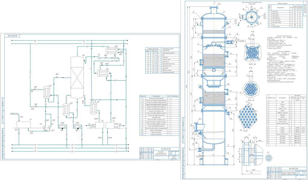 Чертеж Проектирование ректификационной колонны, для разделения смеси бензол-толуол