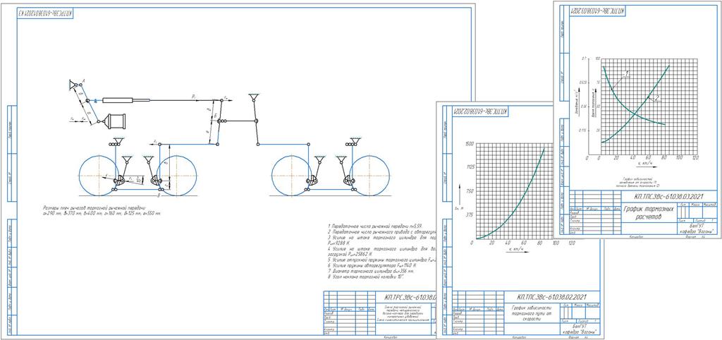 Чертеж Расчет и проектирование тормоза 4-осного вагона-хоппера для перевозки минеральных удобрений
