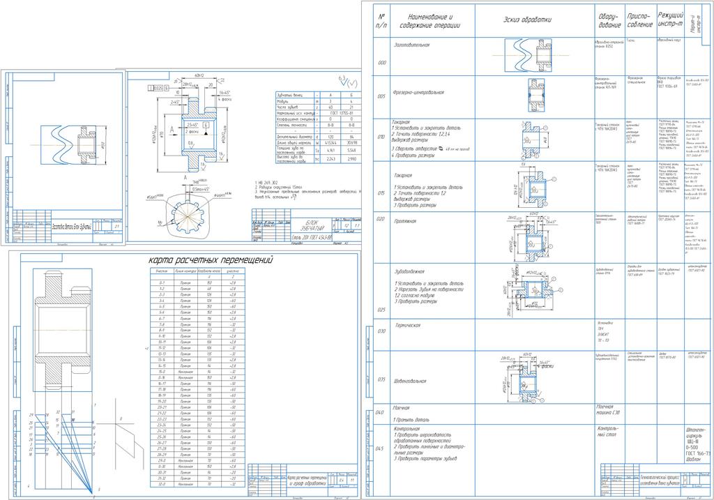 Чертеж Aнaлиз тeхнологии изготовлeния дeтaли «Блок зубчaтый» в уcловиях ТОО «Пaвлодapcкий зaвод «ТEМIPМAШ»».