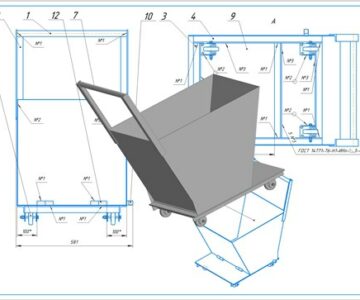 3D модель Тележка для стружки с оброкидыванием