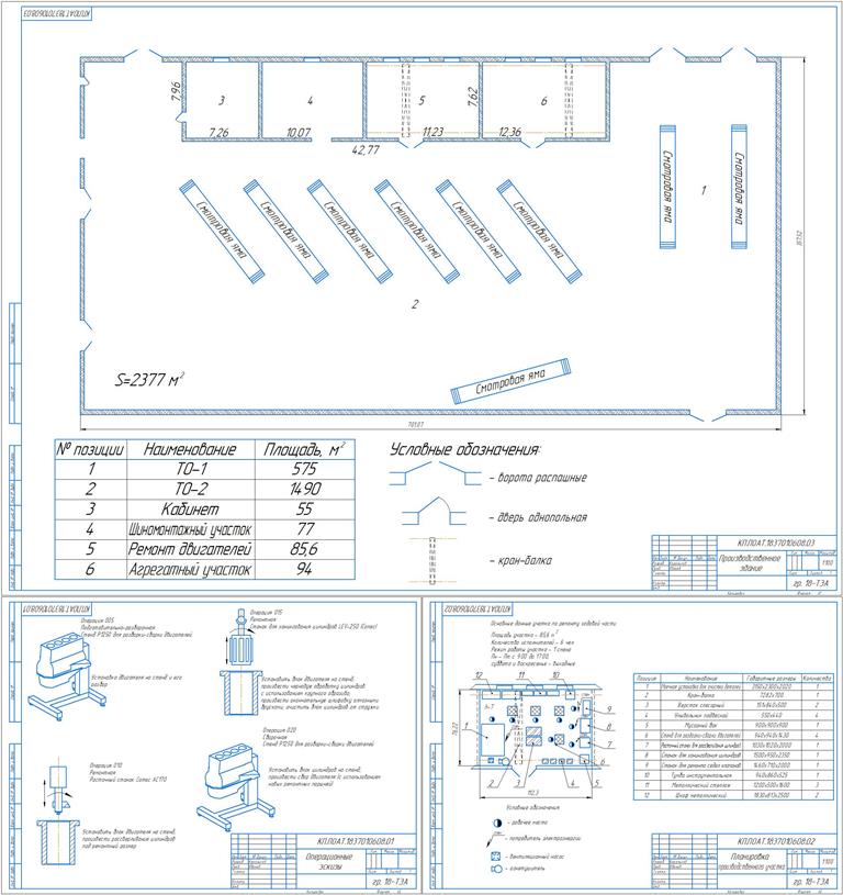 Чертеж Проектирование участка по ремонту двигателей в условии автобусного парка №6